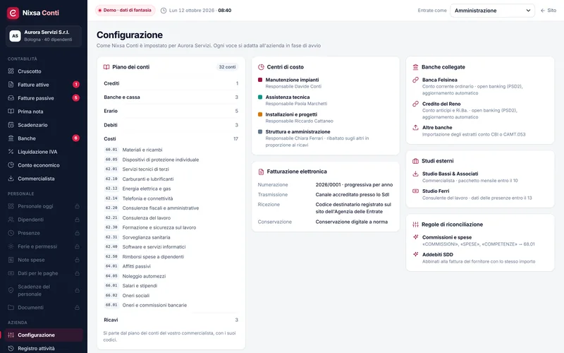 Configurazione della demo: piano dei conti, centri di costo, fatturazione elettronica, banche collegate, studi esterni e regole di riconciliazione.