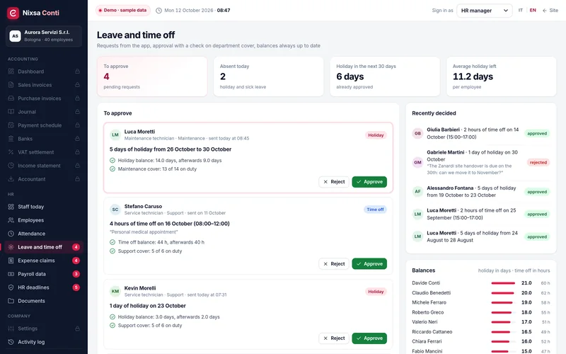 Leave and time-off requests awaiting approval, with balance and department cover, recent decisions and balances.