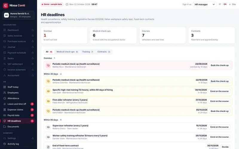 HR deadlines: medical checks, safety training and fixed-term contracts, grouped by urgency.